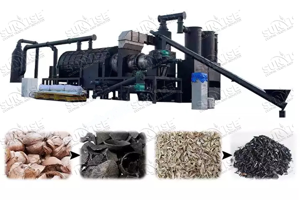 continuous carbonization machine for charcoal briquette making