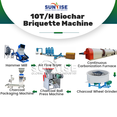 10 tph charcoal briquette machine